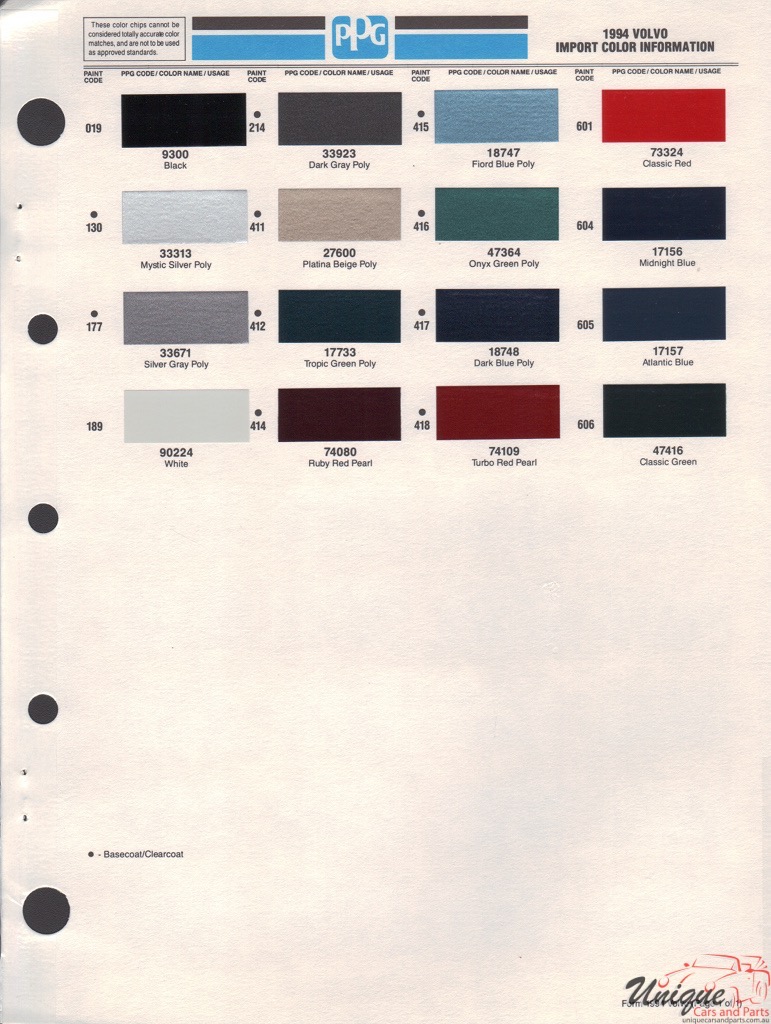 1994 Volvo Paint Charts PPG